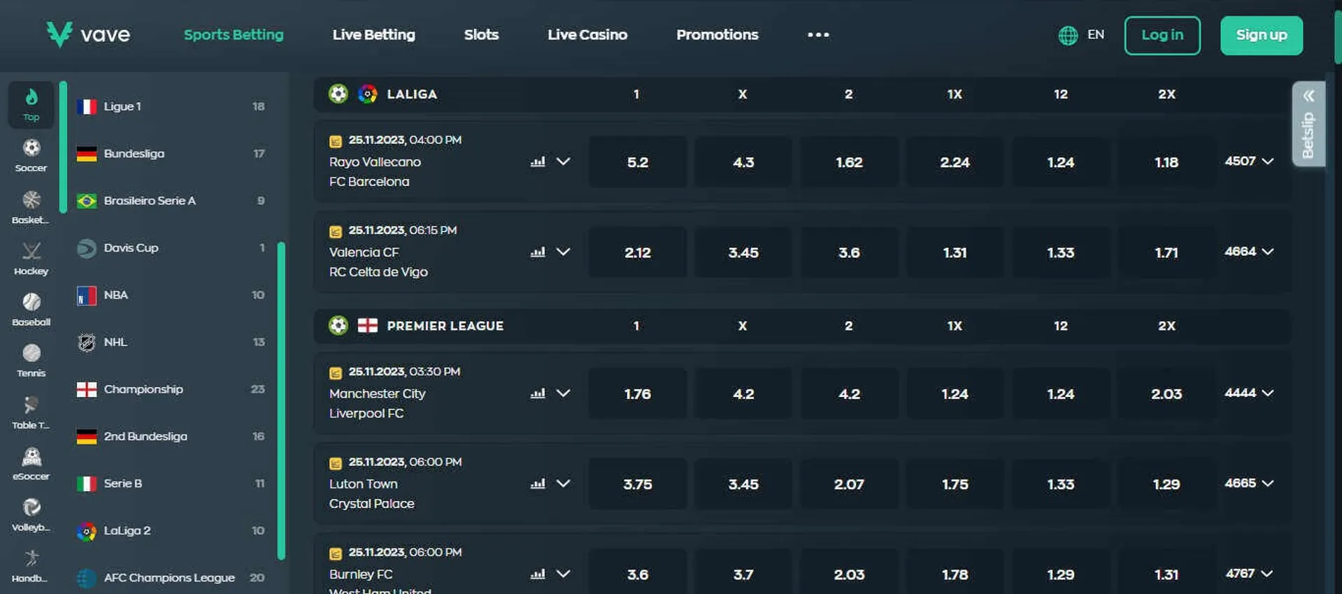 Sportingbet favorito