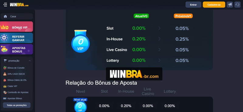 Brusque x sampaio corrêa